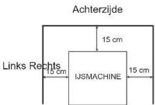 Hoshizaki KM-60C-HC-W - INBETRIEBNAHME - 2