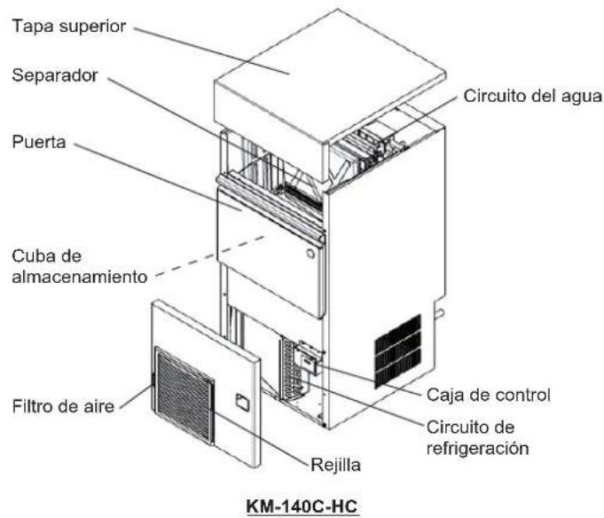 Hoshizaki KM-80C-HC-W - INSTRUCCIONES DE INSTALACIÓN - 2