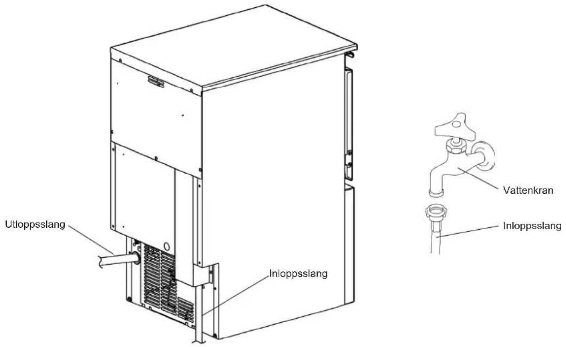 Hoshizaki KM-80C-HC-W - ▲VARNING - 6