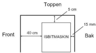 Hoshizaki KM-80C-HC-W - FÖRBEREDA ISMASKINEN FÖR LÅNGVARIG FÖRVARING - 5
