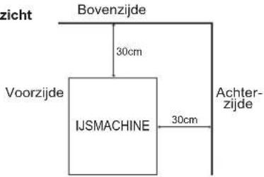 Hoshizaki IM-240NE-HC - BELANGRIJK - 2