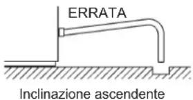 Hoshizaki IM-240NE-HC - AVVERTENZA - 2