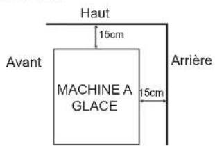 Hoshizaki IM-240NE-HC - INFORMATIONS DE SECURITE IMPORTANTES - 6