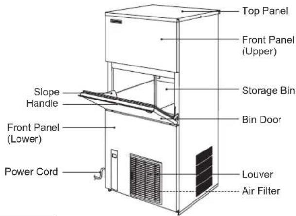 Hoshizaki IM-240NE-HC - CONSTRUCTION - 5