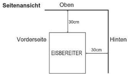 Hoshizaki IM-240NE-HC - AUFSTELLORT - 2