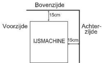 Hoshizaki IM-240NE-HC - BELANGRIJK - 3