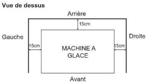 Hoshizaki IM-240NE-HC - INFORMATIONS DE SECURITE IMPORTANTES - 5