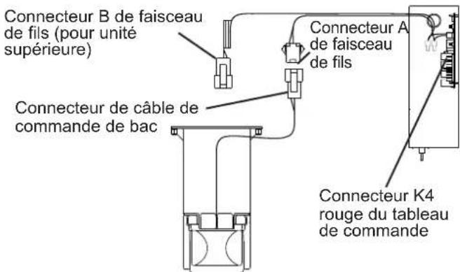 Hoshizaki KM-590DJE-R452 - Remarque : - 2