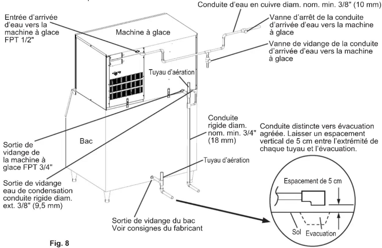 Hoshizaki KM-590DJE-R452 - Machine à glace - 1