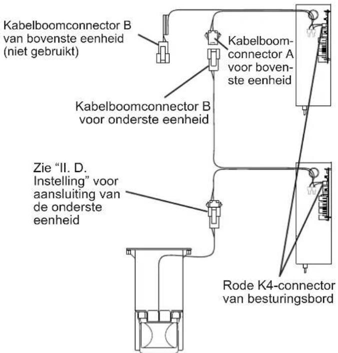 Hoshizaki KM-590DJE-R452 - Aansluitoverzicht voor bovenste eenheid - 2