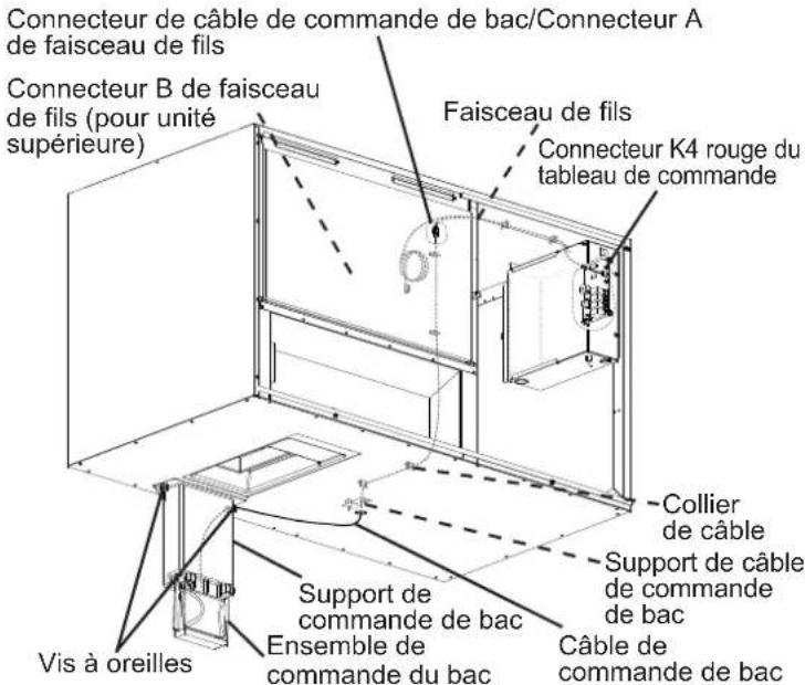 Hoshizaki KM-590DJE-R452 - Remarque : - 1