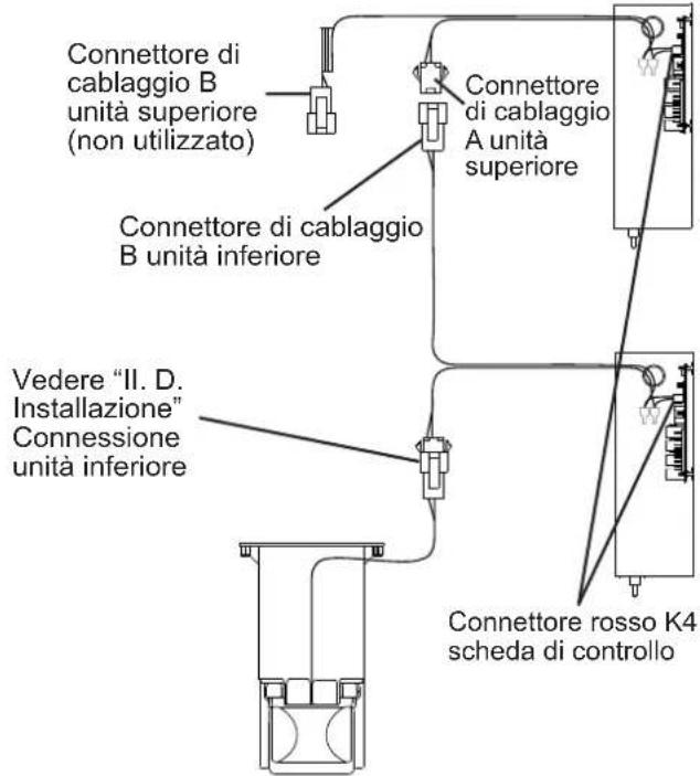 Hoshizaki KM-590DJE-R452 - Panoramica della connessione dell'unità superiore - 2
