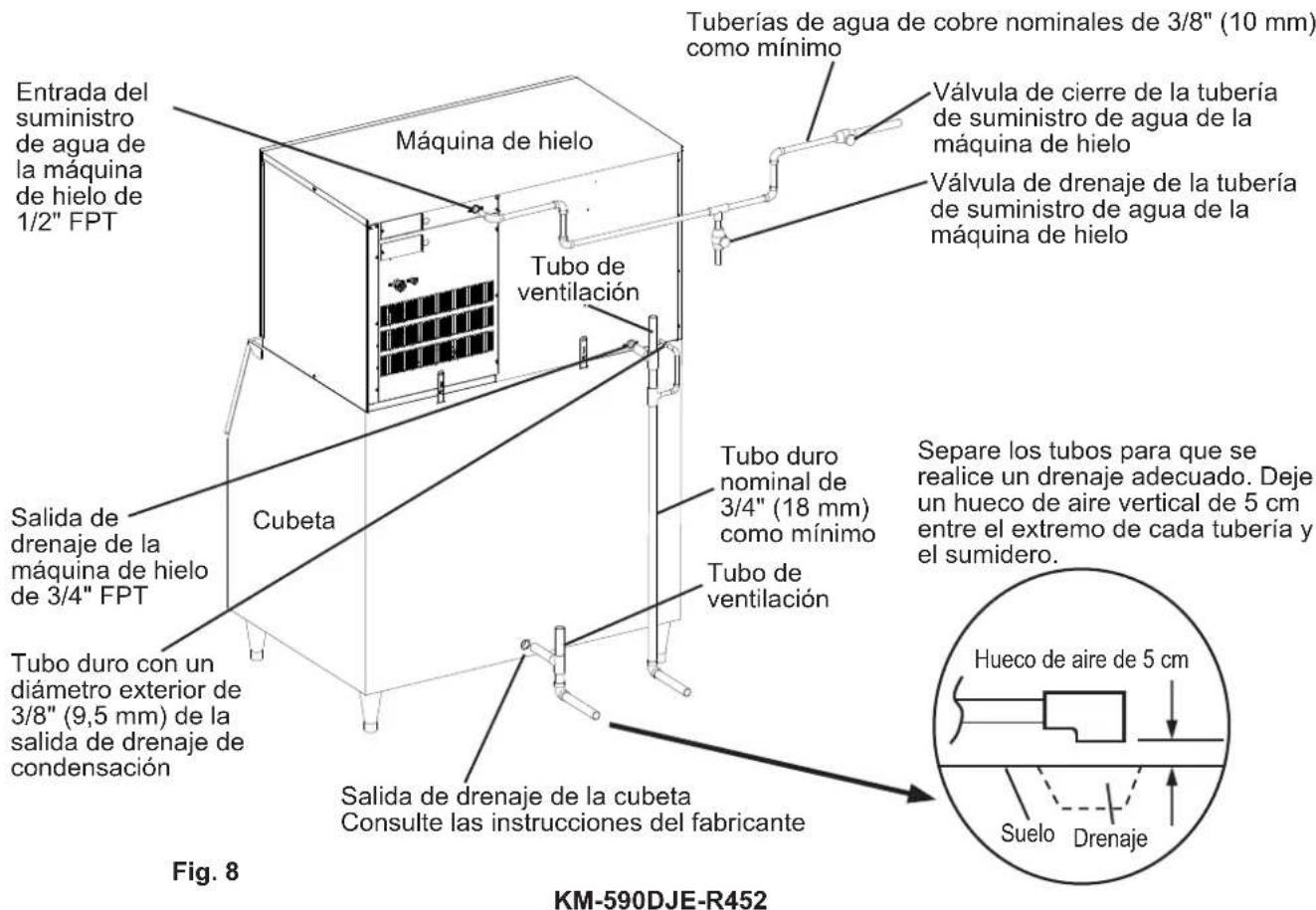 Hoshizaki KM-590DJE-R452 - Máquina de hielo - 1
