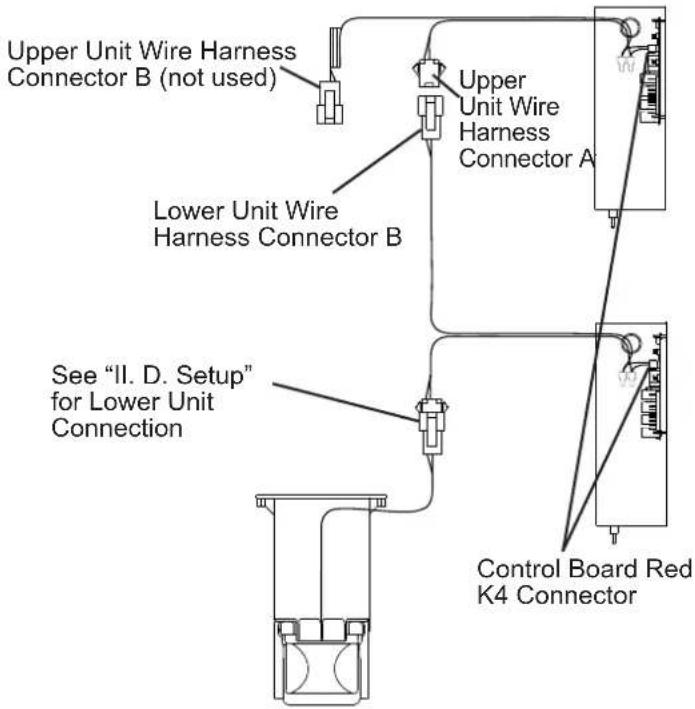 Hoshizaki KM-590DJE-R452 - Installation of Upper Unit - 3