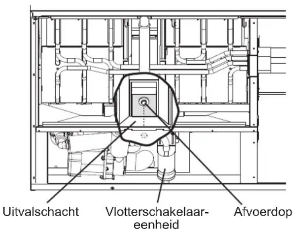 Hoshizaki KM-590DJE-R452 - ⚠ WAARSCHUWING - 1