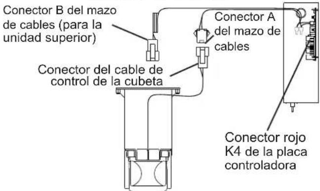 Hoshizaki KM-590DJE-R452 - Descripción general de la conexión - 2