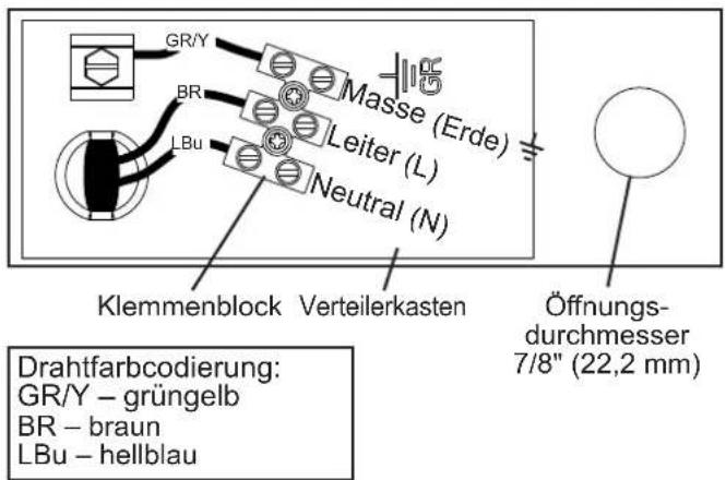 Hoshizaki KM-590DJE-R452 - Für alle Modelle - 1