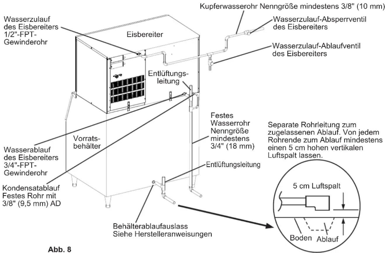 Hoshizaki KM-590DJE-R452 - Eisbereiter - 1
