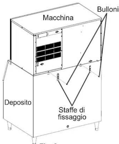 Hoshizaki KM-590DJE-R452 - ATTENZIONE - 1