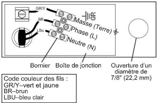 Hoshizaki KM-590DJE-R452 - Pour le Royaume-Uni et la République d'Irlande uniquement - 1