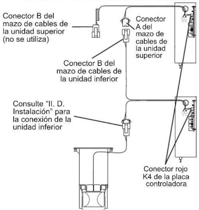 Hoshizaki KM-590DJE-R452 - Descripción general de la conexión de la unidad superior - 2