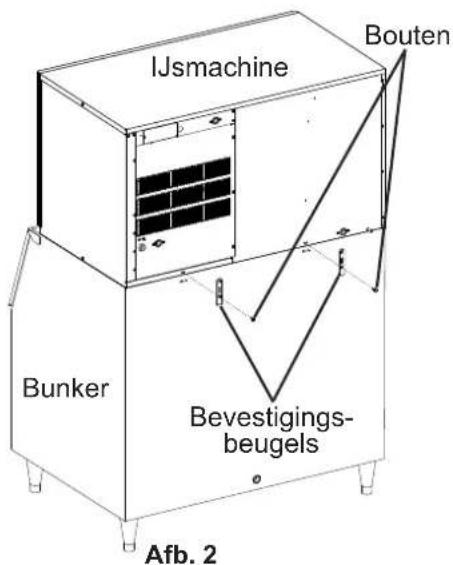Hoshizaki KM-590DJE-R452 - VOORZICHTIG - 1