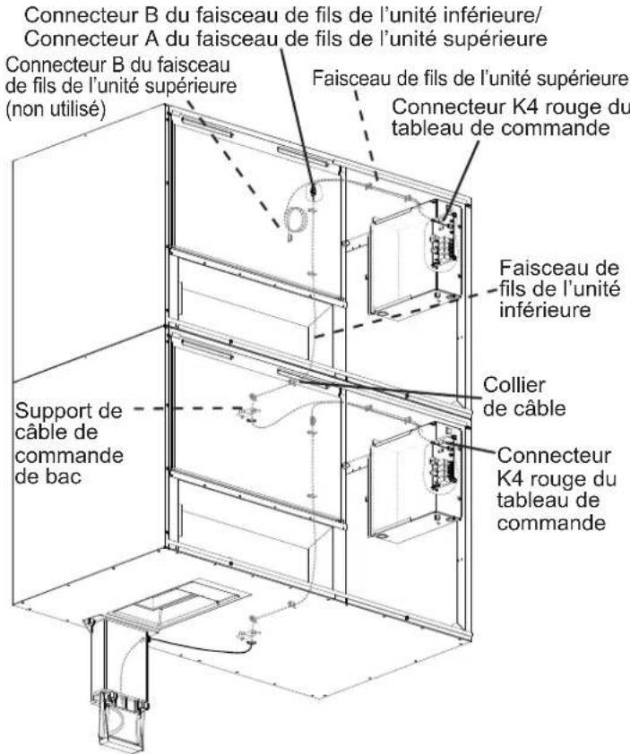 Hoshizaki KM-590DJE-R452 - Vue d'ensemble des branchements de l'unité supérieure - 1