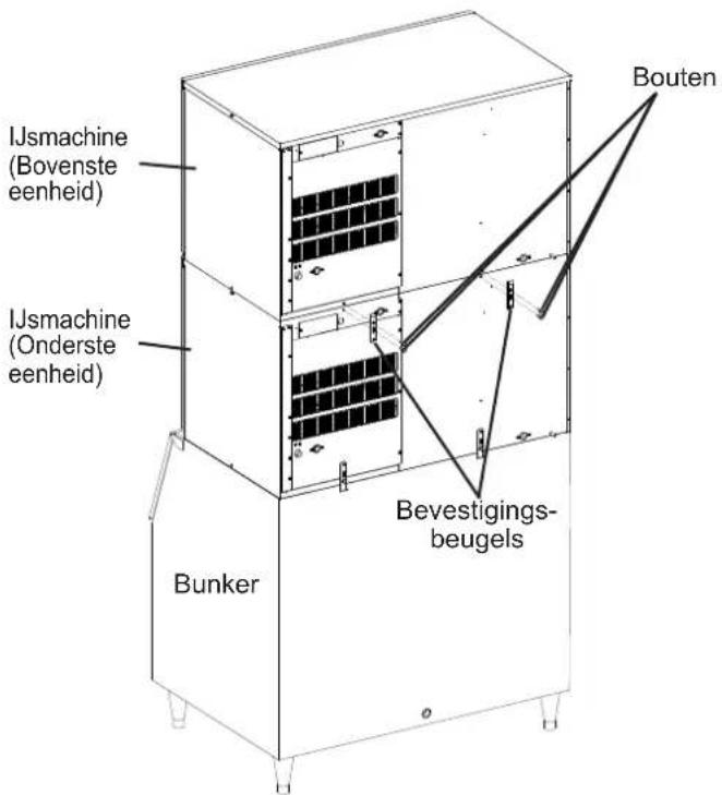 Hoshizaki KM-590DJE-R452 - De bovenste eenheid installeren - 1
