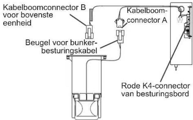 Hoshizaki KM-590DJE-R452 - Aansluitoverzicht - 2