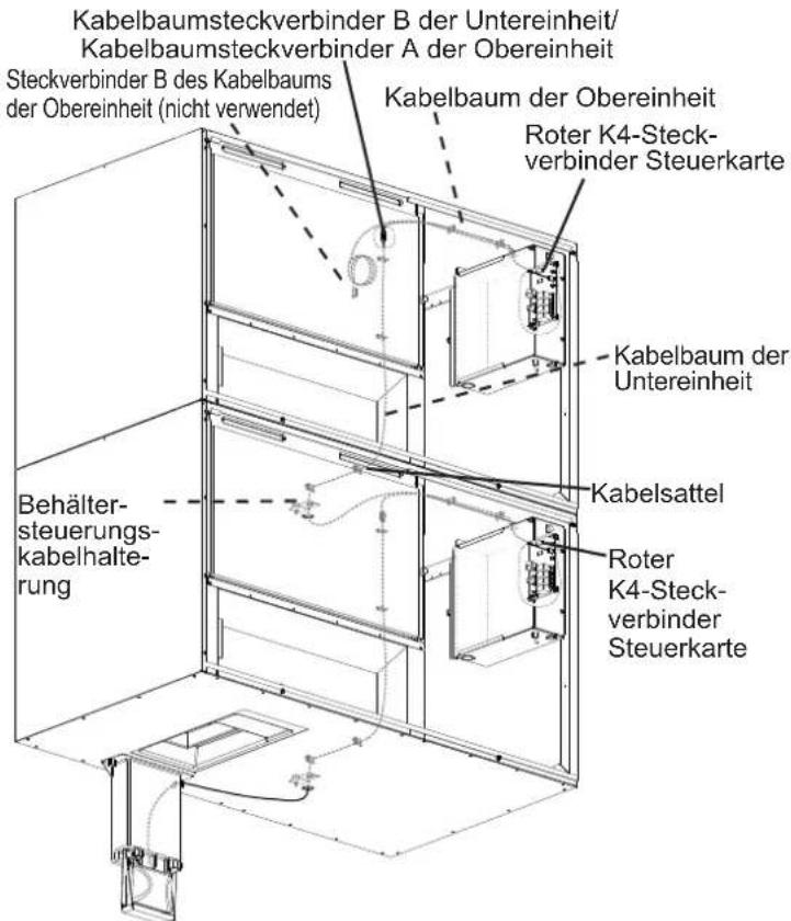 Hoshizaki KM-590DJE-R452 - Installation der Obereinheit - 2