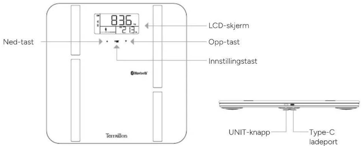 TERRAILLON X-Line Connect - PRODUKTOVERSIKT - 1