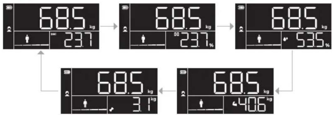 TERRAILLON X-Line Connect - Att väga och mäta - 1