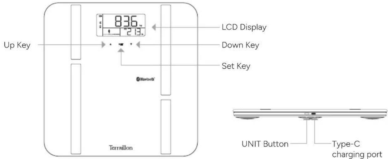 TERRAILLON X-Line Connect - CARE AND MAINTENENCE - 1