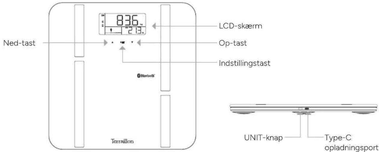 TERRAILLON X-Line Connect - PLEJE OG VEDLIGEHOLDELSE - 1