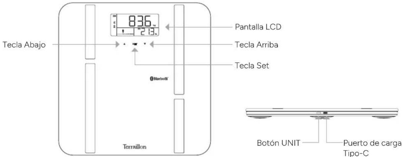 TERRAILLON X-Line Connect - VISTA GENERAL - 1