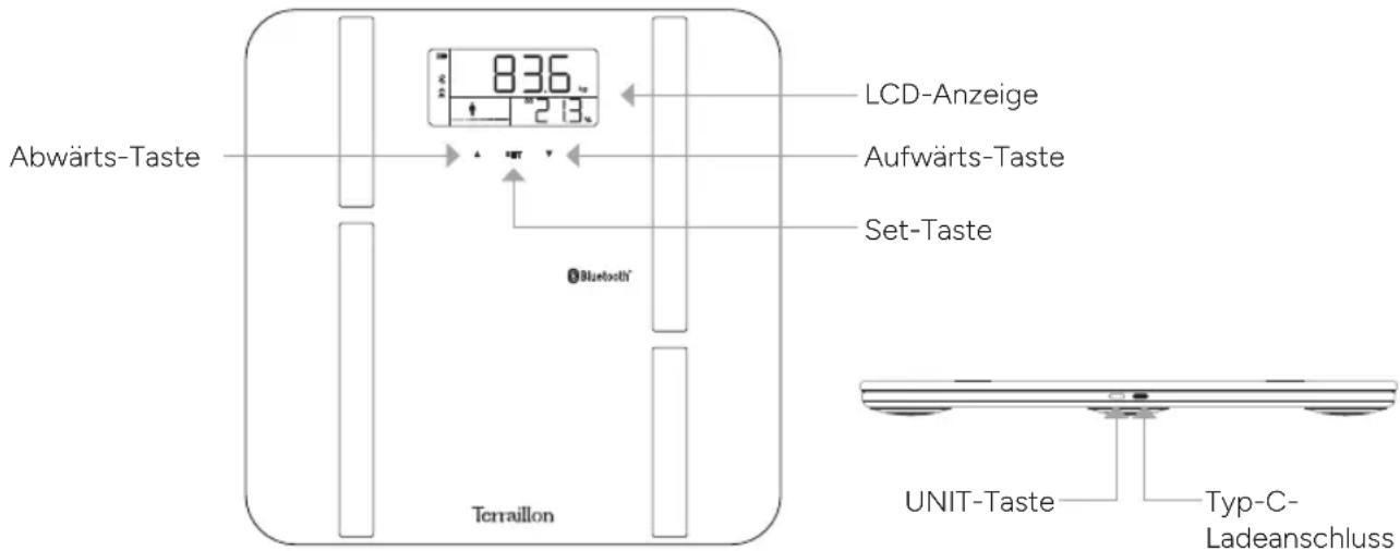 TERRAILLON X-Line Connect - ÜBERBLICK - 1