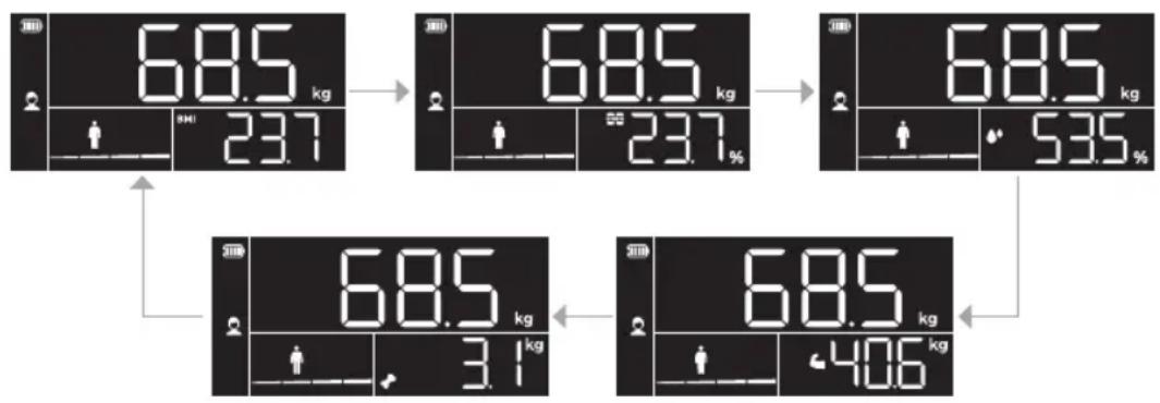 TERRAILLON X-Line Connect - Veie og måle - 1