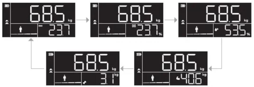 TERRAILLON X-Line Connect - To weigh and measure - 1