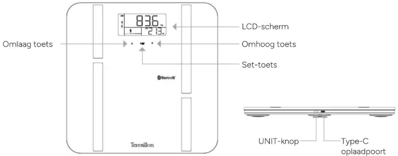 TERRAILLON X-Line Connect - OVERZICHT - 1