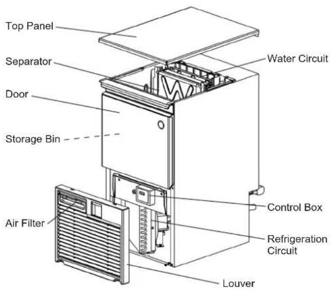 Hoshizaki KM-40C-HC-W - INSTALLATION INSTRUCTIONS - 1