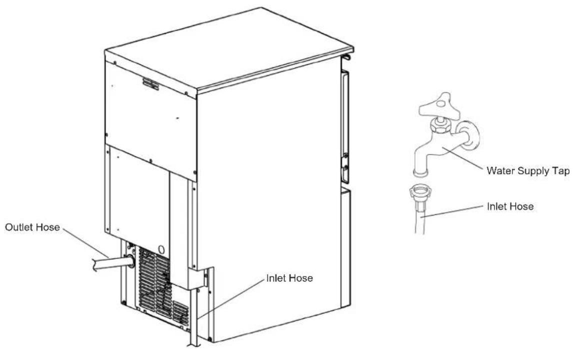 Hoshizaki KM-40C-HC-W - WARNING - 6