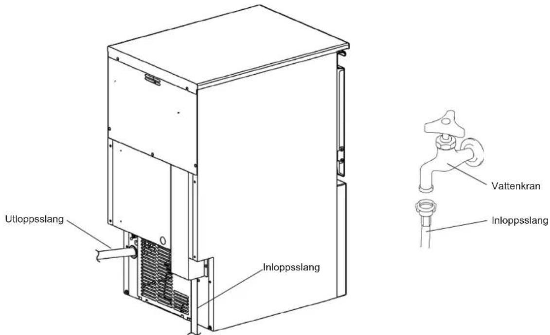 Hoshizaki KM-40C-HC-W - ▲VARNING - 6