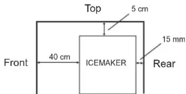 Hoshizaki KM-40C-HC-W - IMPORTANT - 4