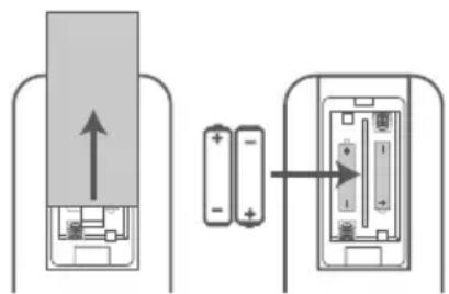 PHILIPS TAB5109 - Remplacement des piles de la télécommande - 1