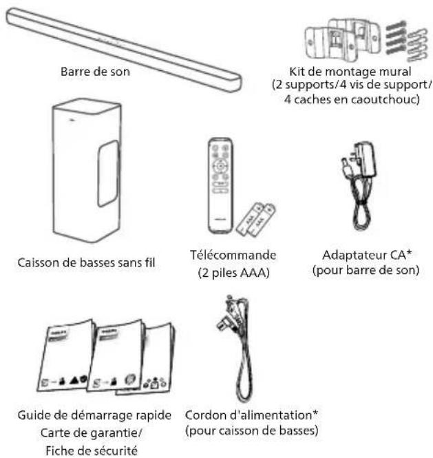 PHILIPS TAB6309 - Contenu de la boîte - 1