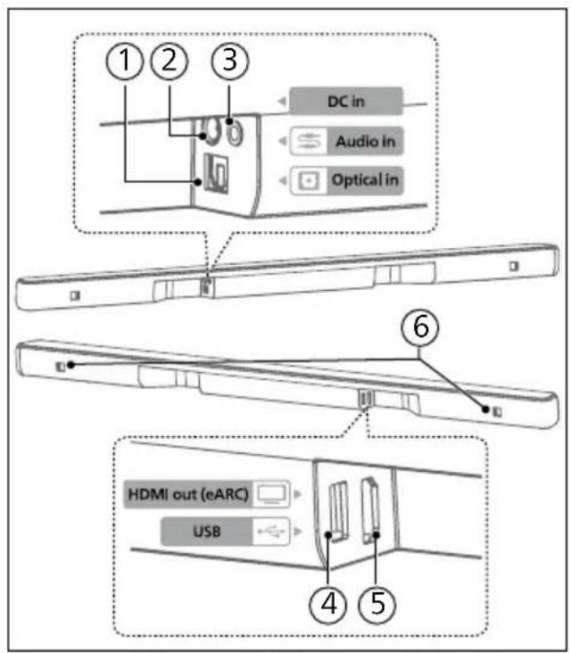 PHILIPS TAB6309 - Connecteurs - 1