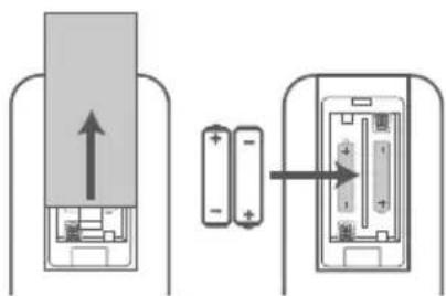 PHILIPS TAB6309 - Remplacement des piles de la télécommande - 1