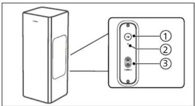 PHILIPS TAB6309 - Caisson de basses sans fil - 1