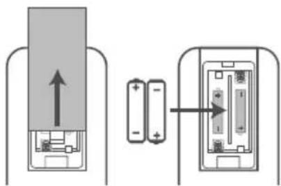 PHILIPS TAB5309 - Remplacement des piles de la télécommande - 1