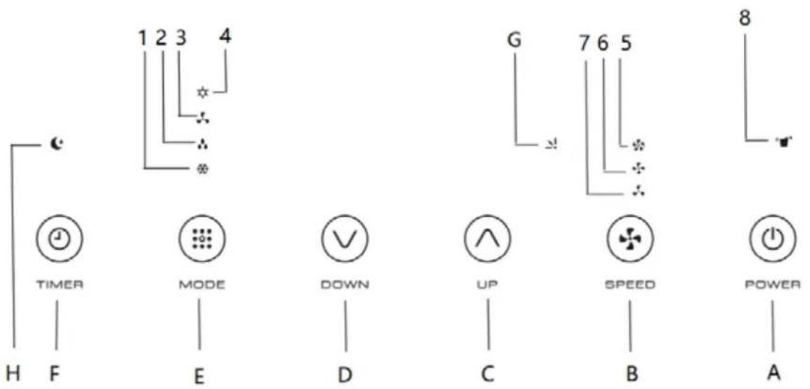 Orbegozo ADRW 120 - ACCESSORIES - 9